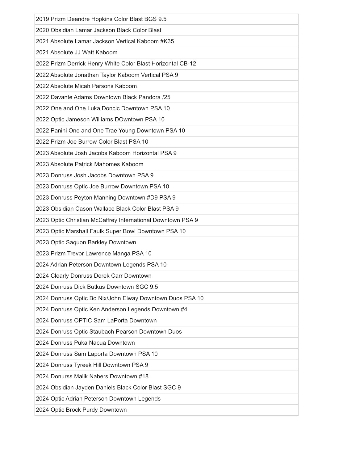 Case Hit Special Series!