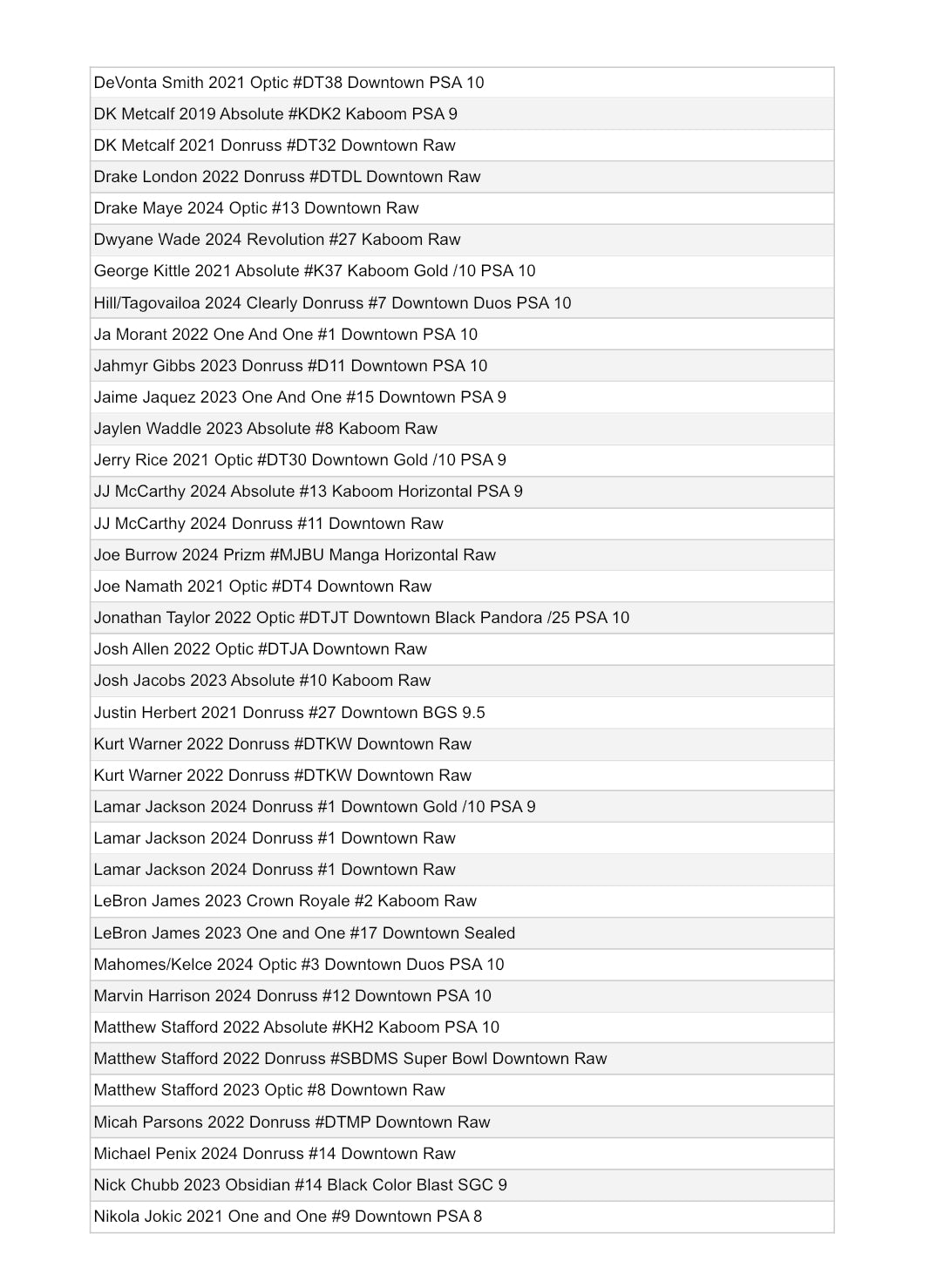 Case Hit Special Series!